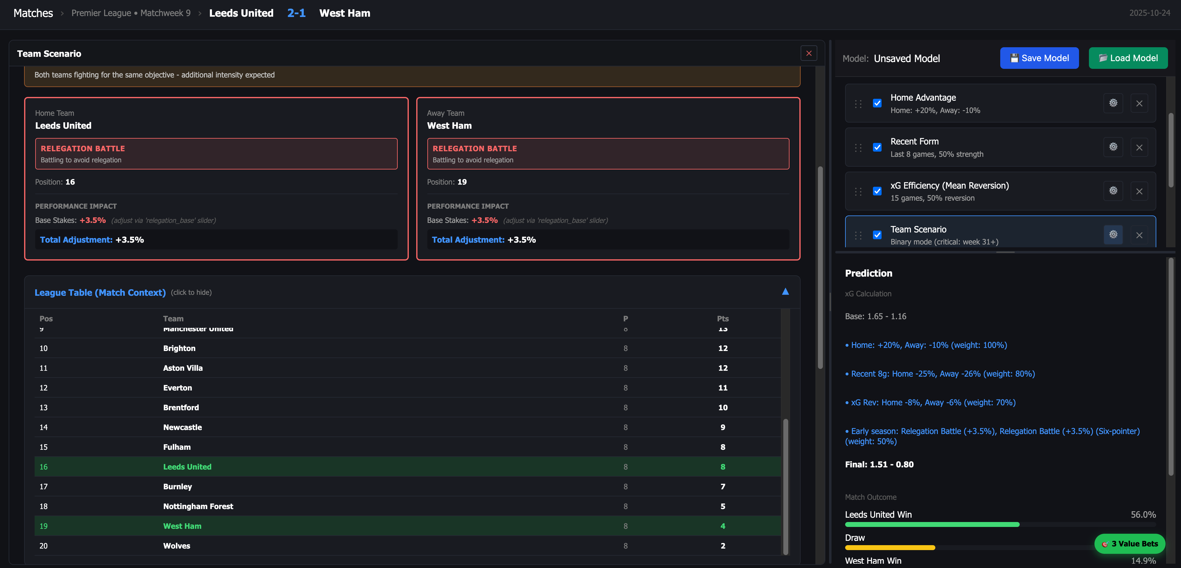 Screenshot 3 of Oddslab - Your Football Prediction Laboratory